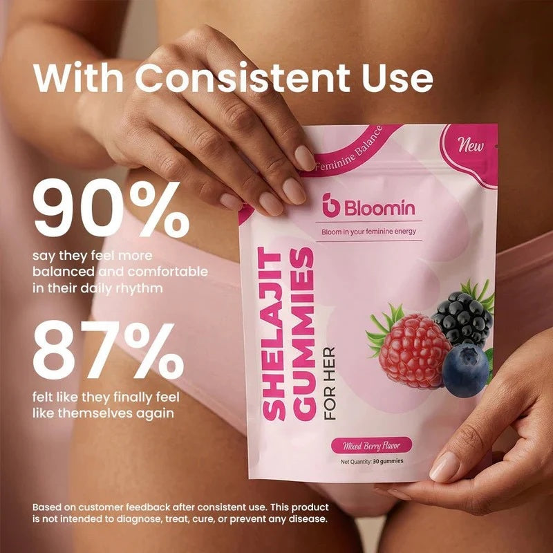 Bloomin survey results